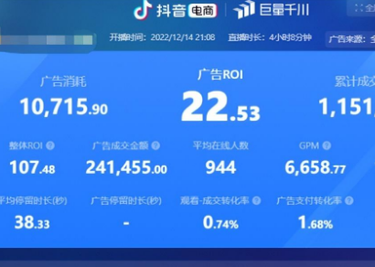 北京抖音代运营：抖音直播带货的核心推
